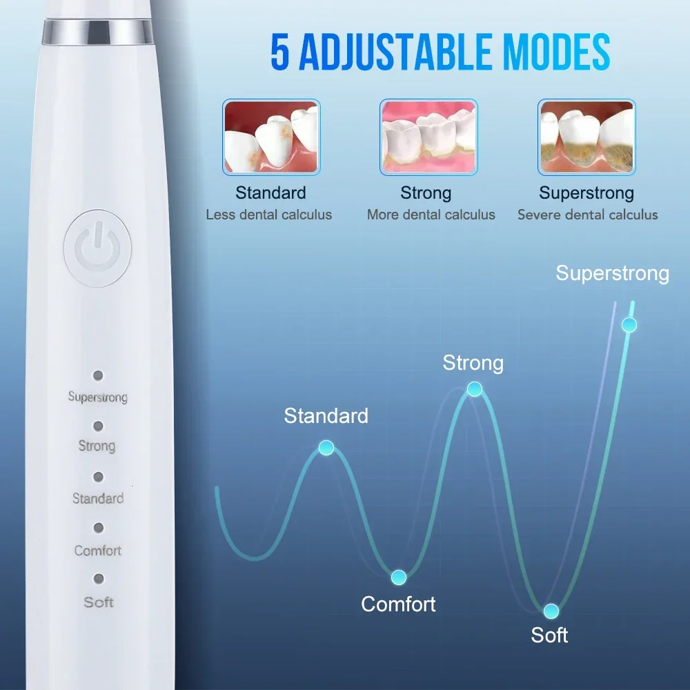 Limpiador Dental Ultrasónico R - Veterinary Dental Scaler reseña y precio