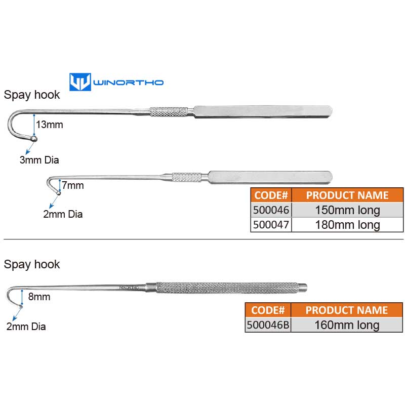 Abrazadera Ovariohysterectomy  - Veterinary Otoscope reseña y precio