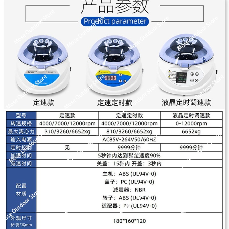 Mini centrífuga con pantalla D - Veterinary Centrifuge Lab reseña y precio